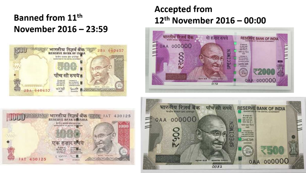2016 Indian Banknote Demonetisation