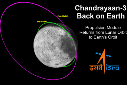Chandrayaan-3 back to Earth, chandrayaan 3 launch date, chandrayaan 3 rover, chandrayaan 3 propulsion module, chandrayaan 3 propulsion module, Chandrayaan-3: India Moon mission's propulsion module returns to Earth's orbit, Chandrayaan-3: India Moon mission's propulsion, ISRO brings back Chandrayaan-3