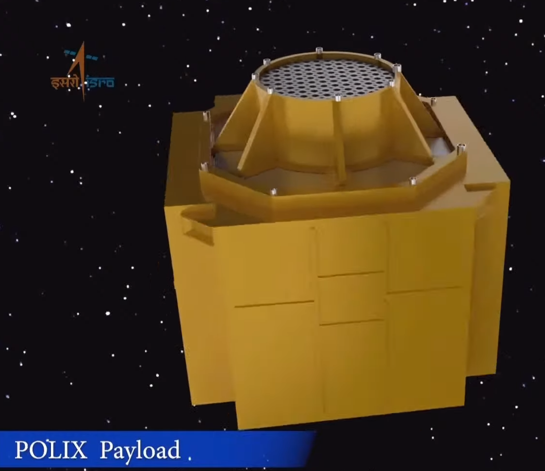 ISRO launches, isro, XPoSat, X-ray Polarimeter Satellite, Polarimeter Mission, Astronomical X-ray Sources, POLIX Payload, XSPECT Payload, 8-30 keV Energy Range, 0.8-15 keV Energy Range, Polarimetric Measurements, Polarization Degree, Polarization Angle, Complex Emission Mechanisms, Black Holes, Neutron Stars, Active Galactic Nuclei, Pulsar Gas Nebulae, Spectroscopic Timing, Space-based Observatories, Astrophysical Understanding, Cosmic Enigmas, Indian Scientific Research, what is X-ray Polarimeter Satellite (XPoSat), how many used payloads in XPoSat, X-ray Polarimeter Satellite, What is the use of X-ray polarimeter satellite, Where is XPoSat launched, What is the polarimeter instrument in X-rays polix?, What is the mission of X-ray polarization, x-ray polarimeter satellite upsc, x-ray polarimeter satellite launch date, x ray polarimeter satellite, x ray polarimeter satellite, xposat full form, polarimetry mission, xposat mission