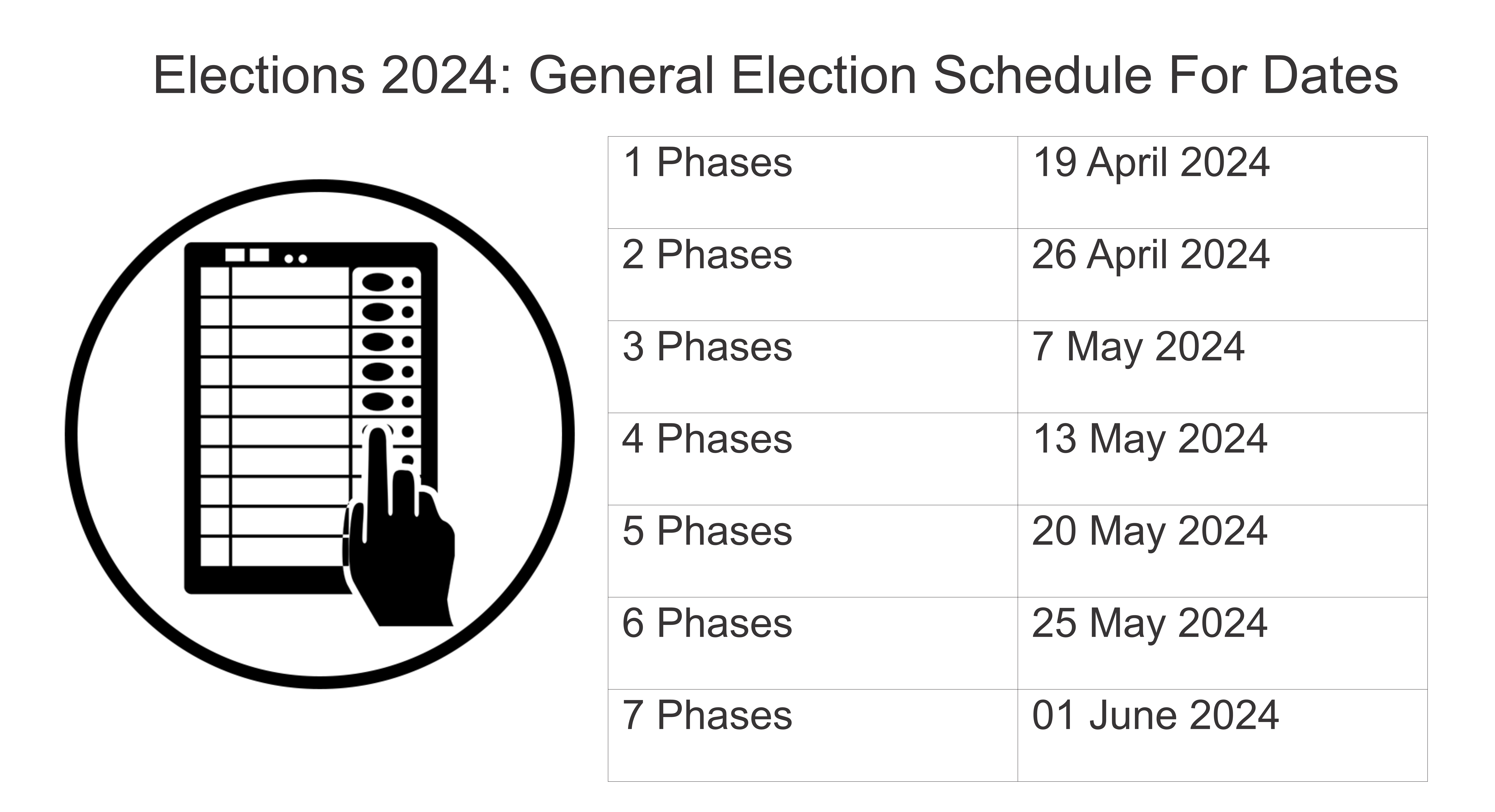 General Election 2024 Dates Announced: Voting Schedule and Counting Day Revealed