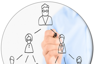 Multi-Level Marketing (MLM) or direct-selling programs