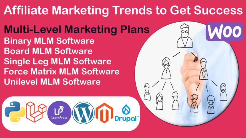 Affiliate Marketing Trends to Get Success in 2024 - MLM Software