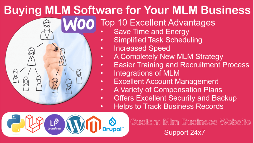 10 Excellent Advantages of Buying MLM Software for Your MLM Business