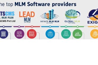 Top 5 MLM Software Service providers that offer comprehensive solutions