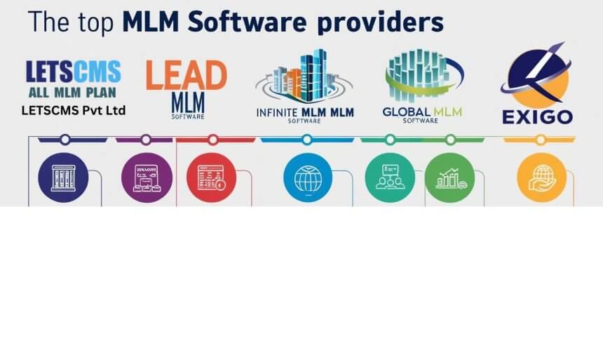 Top 5 MLM Software Service providers that offer comprehensive solutions